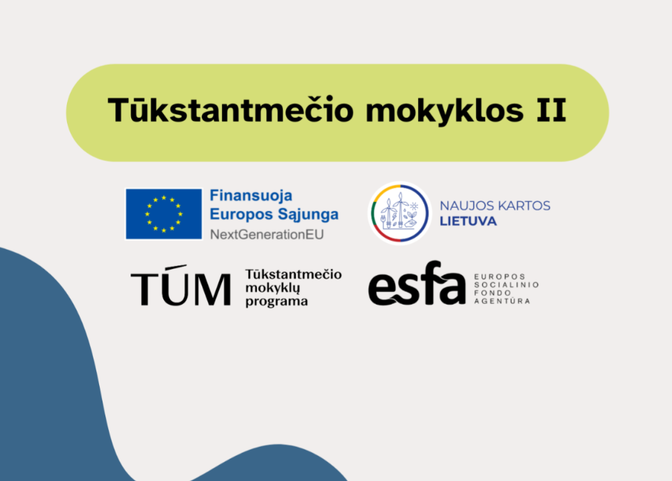 Tūkstantmečio mokyklos II